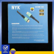 Kabel HDMI V2.1 NYK 1.5M 3M 5M 10M 8K