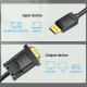 Kabel Displayport ke VGA 1080P Vention 1.5M (DP-VGA)