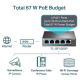 5-Port 10/100M w/ POE TL-SF1005P TP-Link - 6935364083199