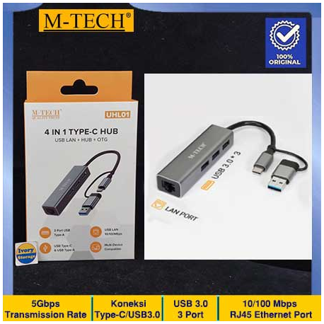 Type-C LAN Vention TGOBB with 3 Port USB Hub 2.0 USB-C LAN