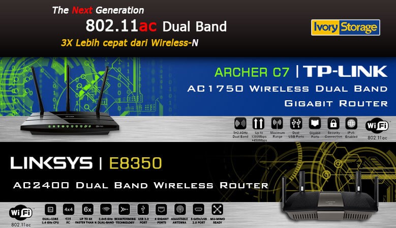 802.11AC Dual-Band Wireless Router